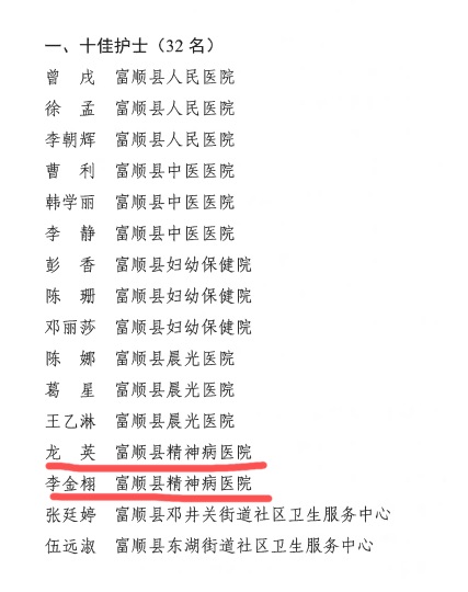 十佳护士 十佳护士